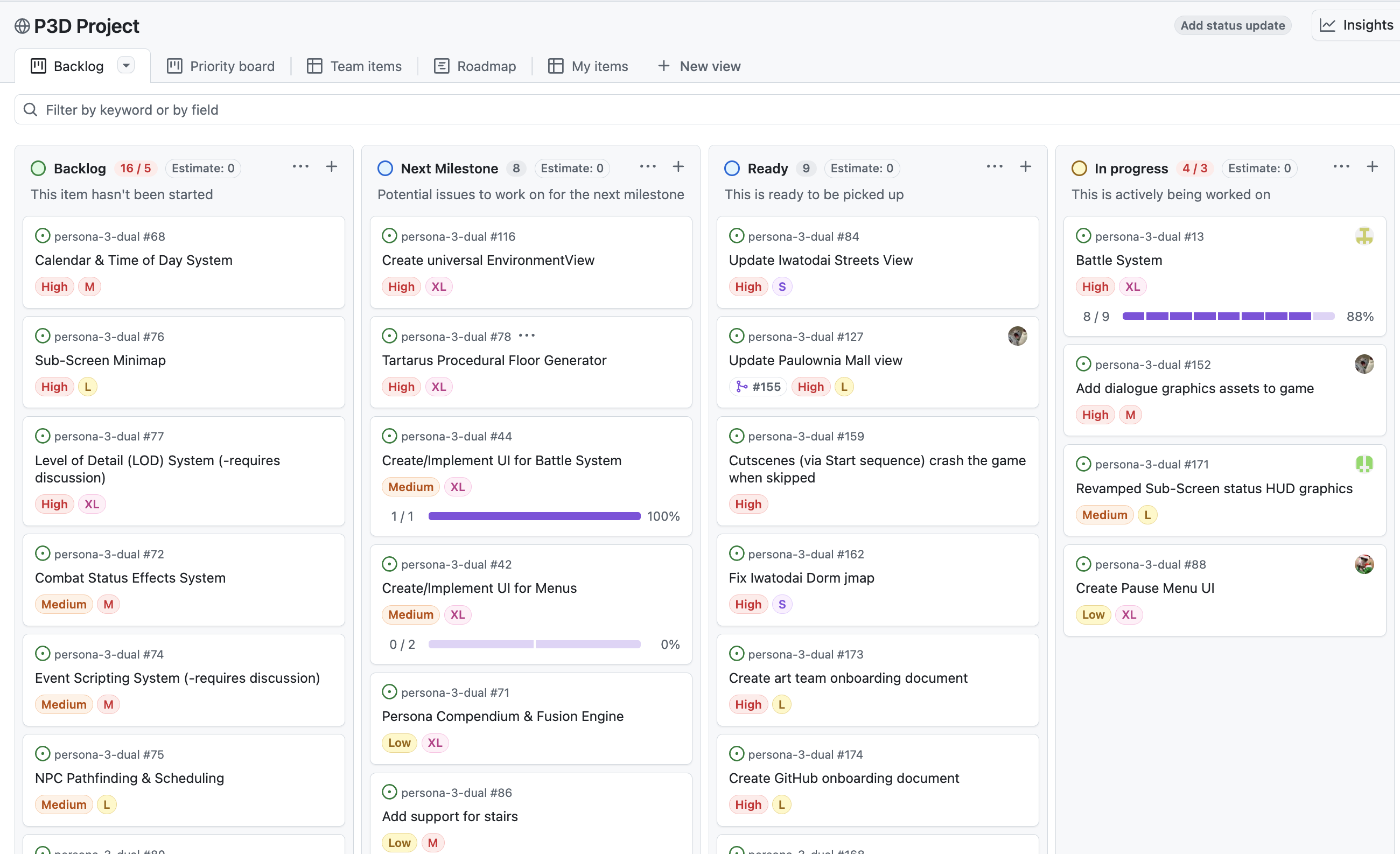 Project board overview